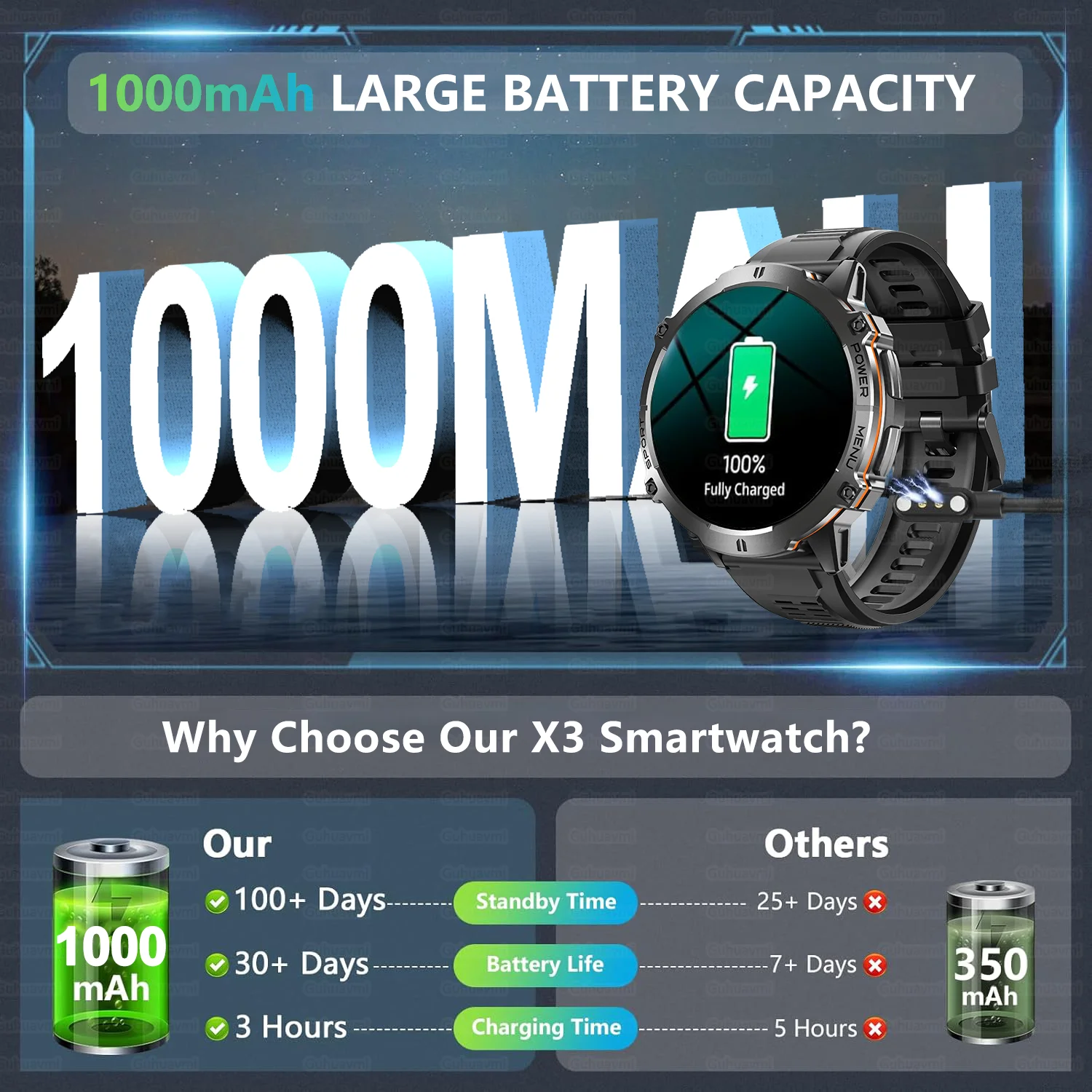 T-Rex 3 Smartwatch Militar - Imagem 2