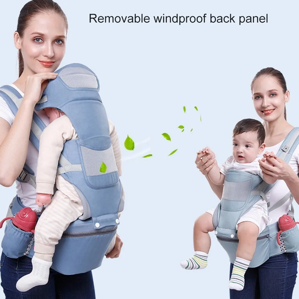 Canguru Ergonômico Multifuncional - Imagem 3